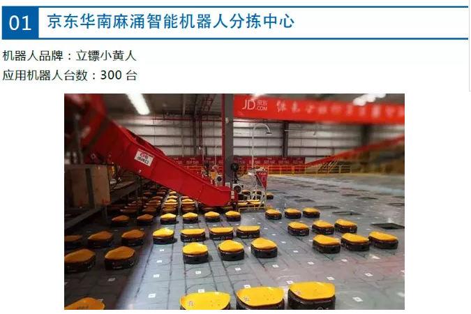 京東華南麻涌智能機器人分揀中心 京東華南麻涌智能機器人分揀中心