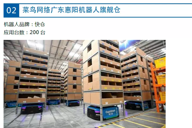 菜鳥網絡廣東惠陽機器人旗艦倉 菜鳥網絡廣東惠陽機器人旗艦倉