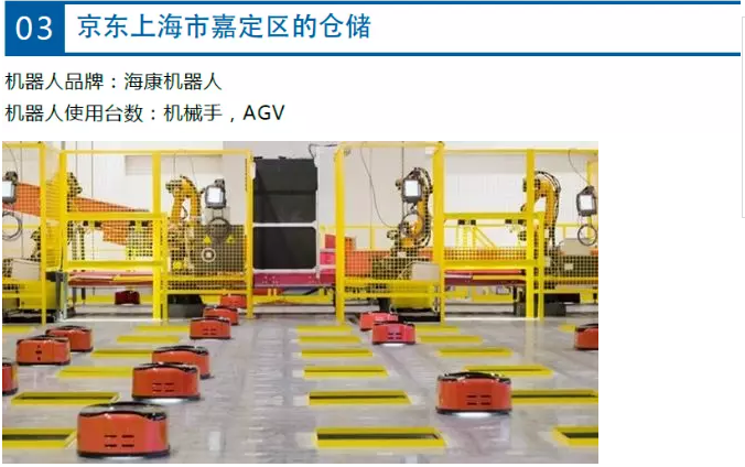 上海市嘉定區倉儲 上海市嘉定區倉儲