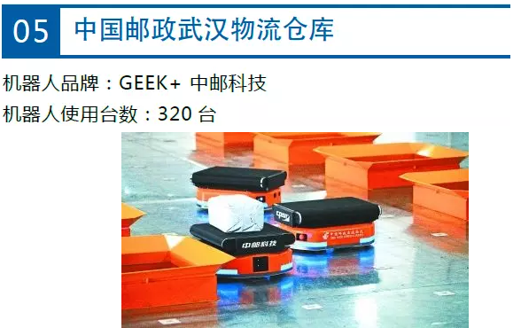 中國郵政速遞物流華中(武漢)陸路郵件處理中心 中國郵政速遞物流華中(武漢)陸路郵件處理中心