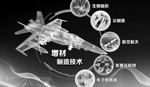 增材制造產業引領智能制造新蝶變 增材制造產業引領智能制造新蝶變