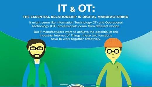 IT與OT深度融合加速智能制造轉型 IT與OT深度融合加速智能制造轉型