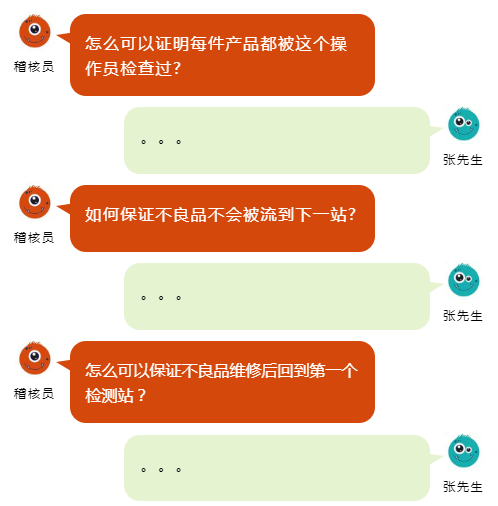 MES能給工廠帶來怎樣的改變 MES能給工廠帶來怎樣的改變