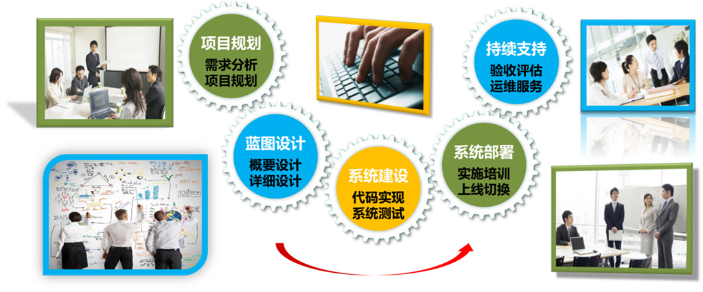 車間管理有難題,MES助你闖過關 車間管理有難題,MES助你闖過關