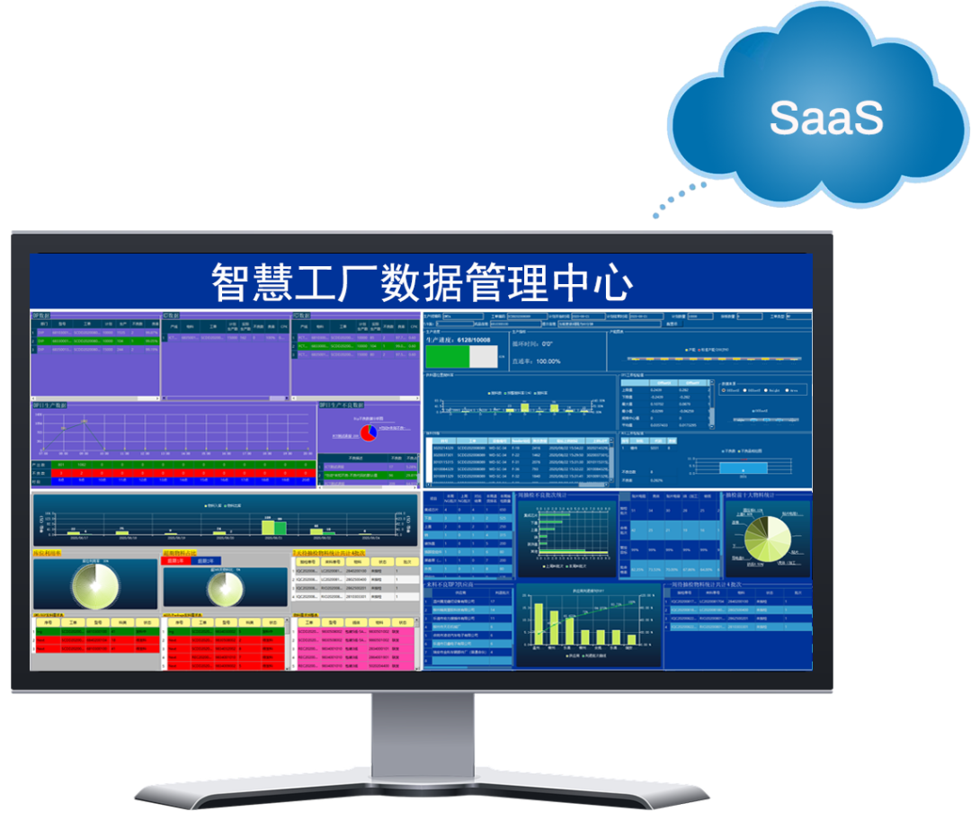 效率mes系統(tǒng) 效率mes系統(tǒng)