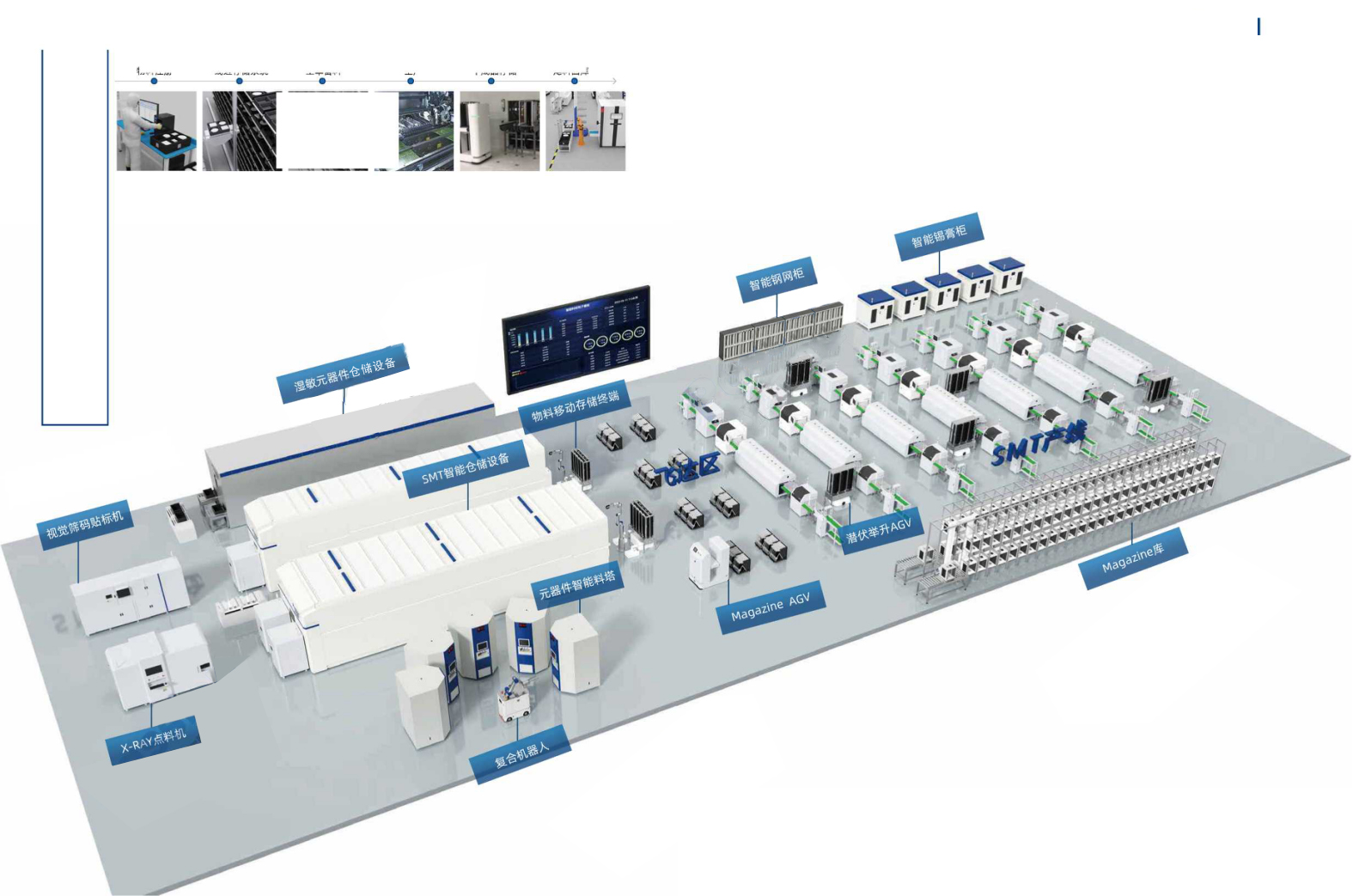 MES制造執(zhí)行系統(tǒng)的五個(gè)關(guān)鍵組件! MES制造執(zhí)行系統(tǒng)的五個(gè)關(guān)鍵組件!