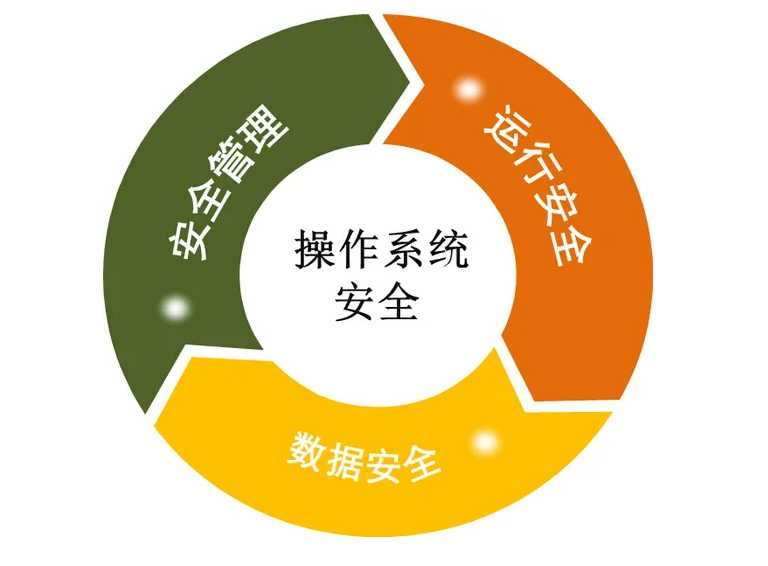 為什么制造商應(yīng)該考慮基于云的MES制造執(zhí)行系統(tǒng)平臺？